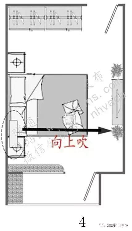 室內機擺放位置|教你找到臥室空調最佳安裝位置